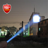 Mini flashlight led light lantern bike light - sheapshoop