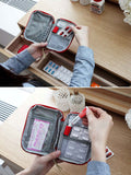 Portable Outdoor Camping & Home Emergency Medical Kit Survival bag - sheapshoop