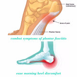 Anti Fatigue Socks for Men and Women - sheapshoop