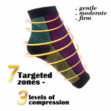 Anti Fatigue Socks for Men and Women - sheapshoop